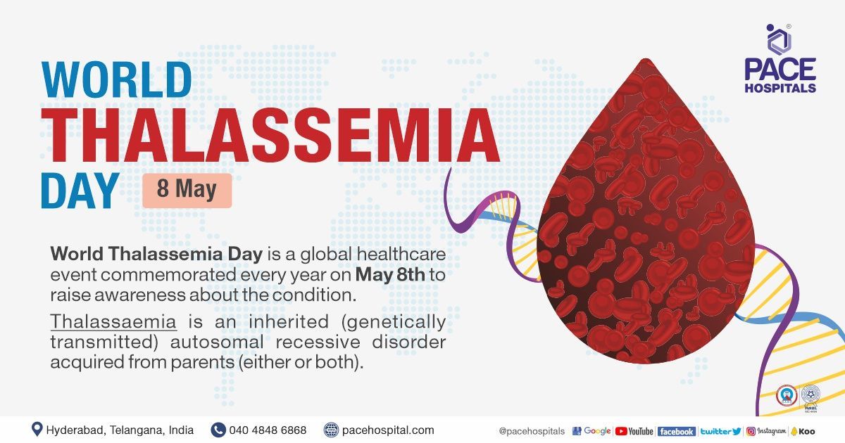 World Thalassemia Day 8 May 2023 Theme Importance Prevention